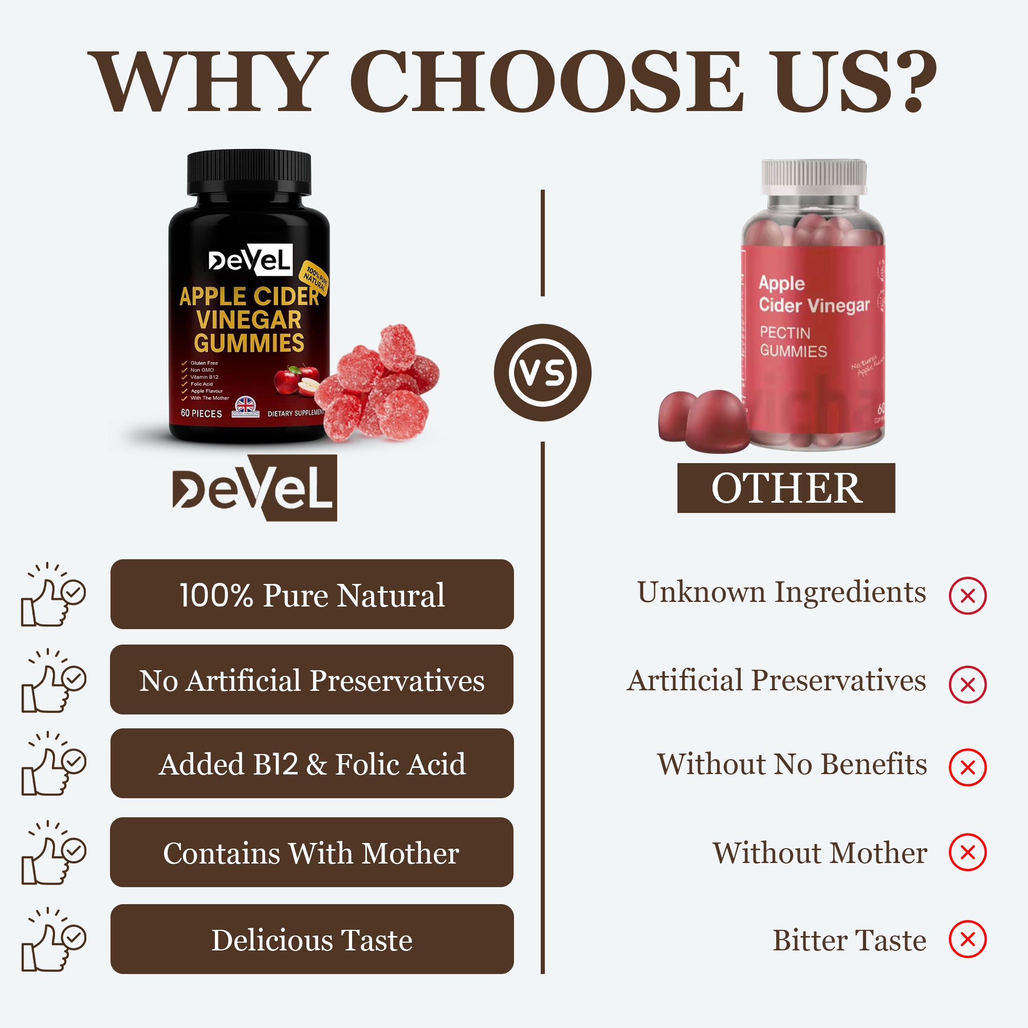 Apple Cider Vinegar Gummies by DEVEL – l 60 Gummies l