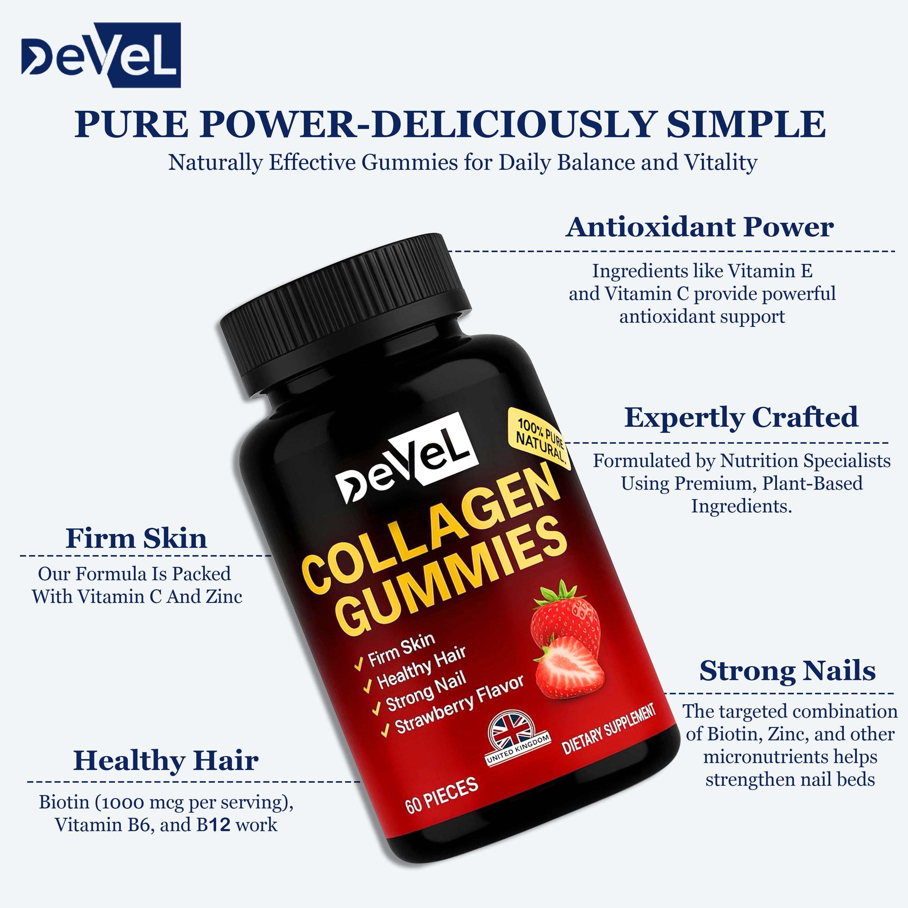 Collagen Gummies